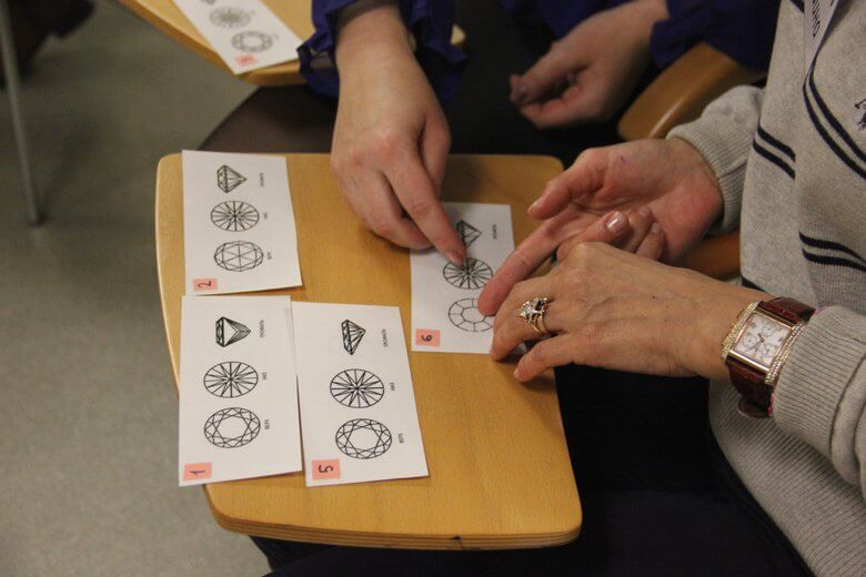 Задание «Определи проекцию» помогает развить пространственное мышление и выучить типы огранок драгоценных камней.