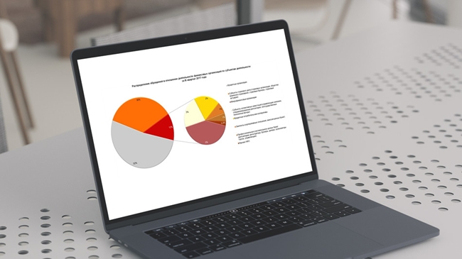 Новости госреестра ломбардов: 8,8% абсолютный убыток за год