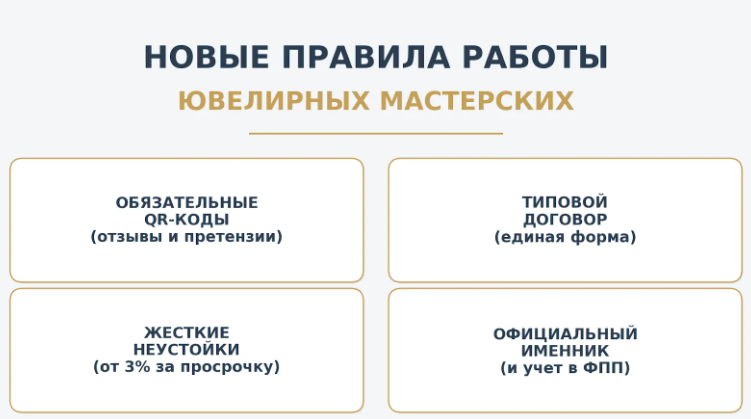 Правительство готовит новые Правила бытового обслуживания