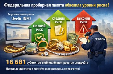 Федеральная пробирная палата обновила уровни риска по ПОД/ФТ: актуальные данные